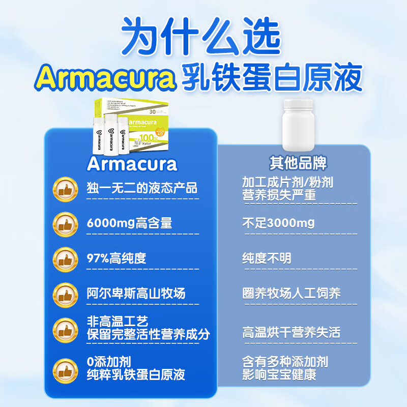 Armacura German lactoferrin raw solution infants and young children colostrum enhances immunity and adult resistance nutritional supplements 3 boxes of periodic packaging doubles protection and thrives 30 bottles*3 boxes