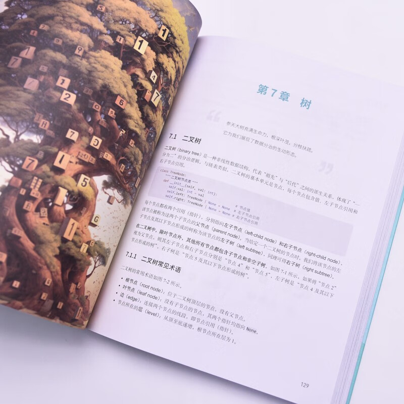 Hello algorithm (produced by Turing)