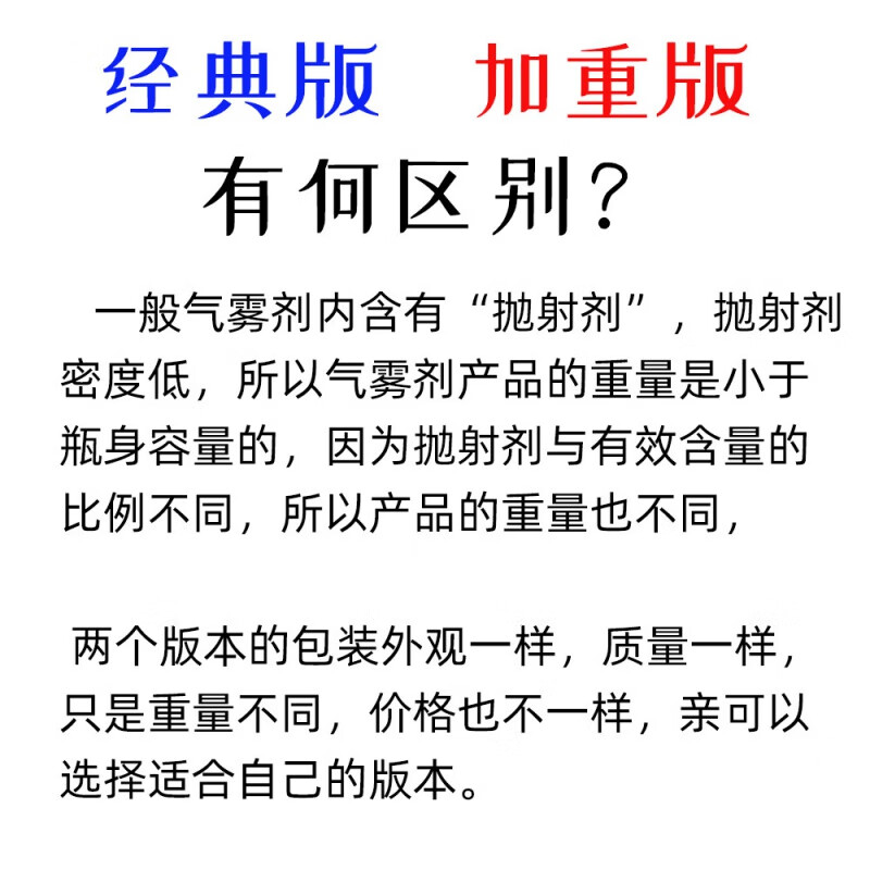 Multifunctional rust removal and anti-rust lubricant 500ml spray for loosening metal screws, whole box rust removal Linghui 1 box (24 bottles) 500ml/350g-Classic version