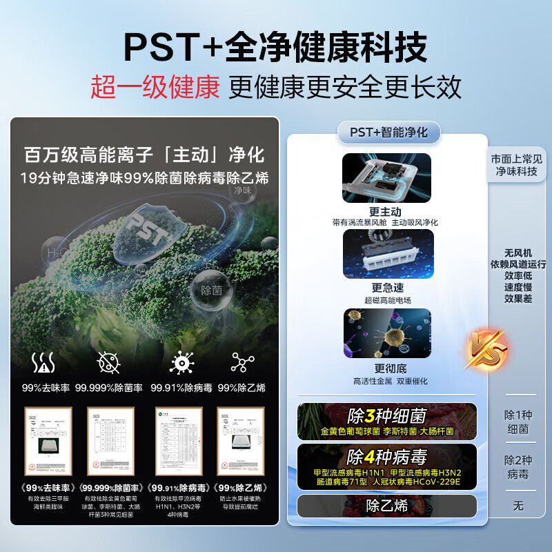 Midea's national subsidy is 20%. French-style multi-door 508-liter odor-free four-door refrigerator, one-level frequency conversion smart home appliance, sterilization dual system, dual cycle trade-in 508WTPZM