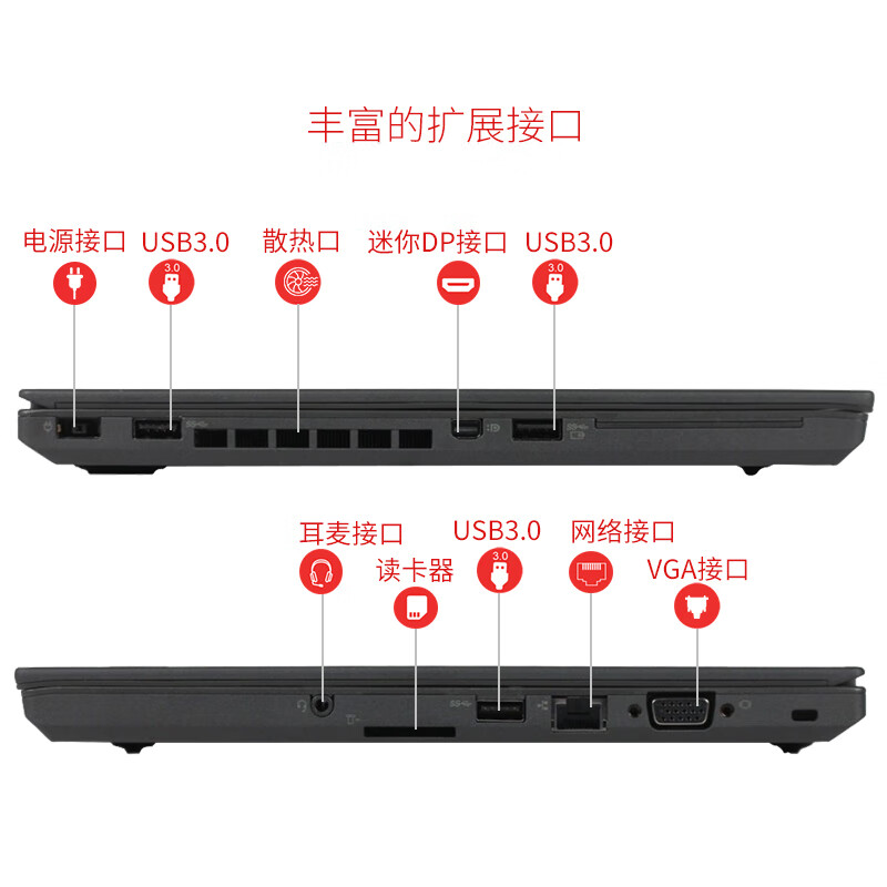 Lenovo Thinkpad (independent graphics) T480T490T14s thin and light portable business office gaming notebook 90% new second-hand laptop T450s i5-5th generation 8G 500G solid state 9 new