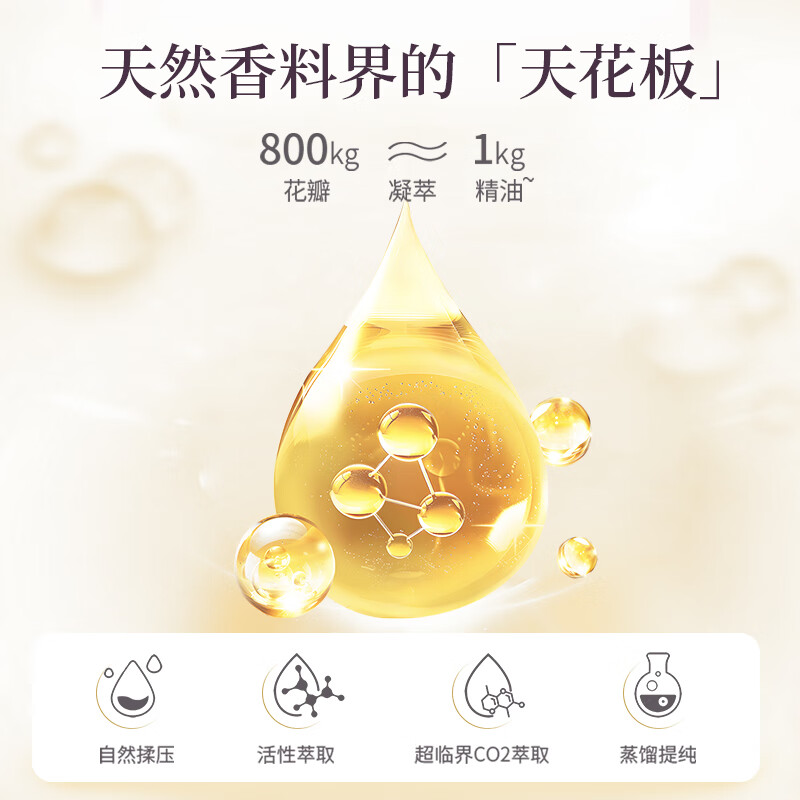 Enchanteur Shower Gel Cherry Blossom + Romantic Floral Fragrance Shower Gel Refreshing and moisturizing fragrance long-lasting for men and women 668g*2