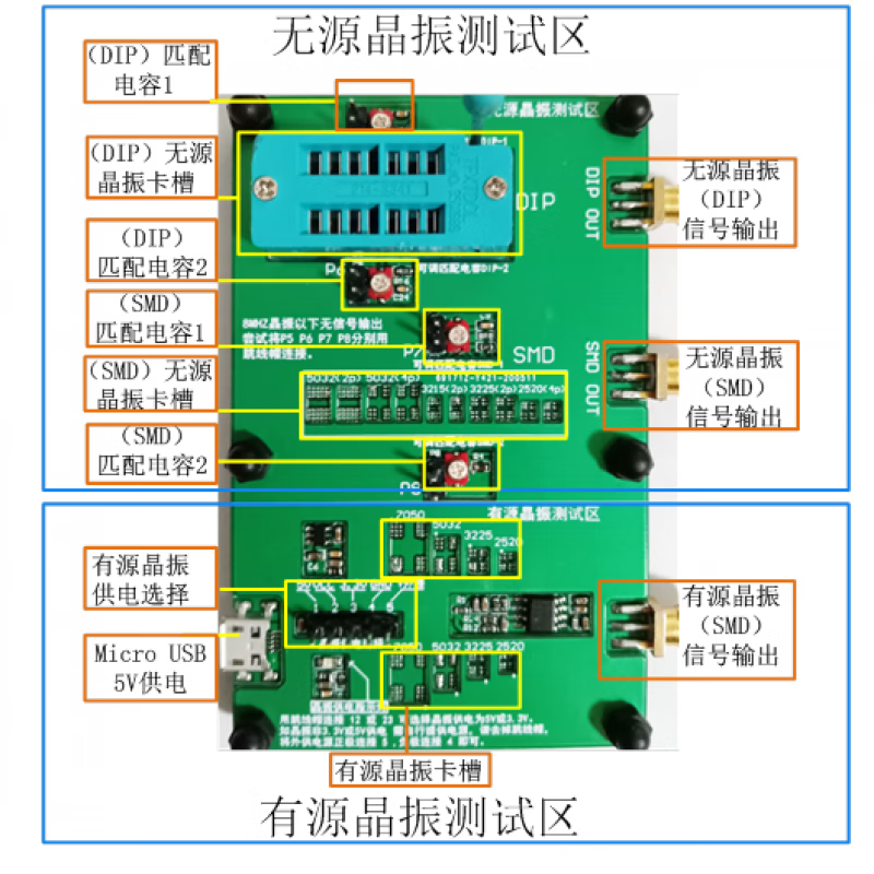 Yuechangsheng high-precision crystal oscillator tooling SMD 4P 2P various packages pins active passive OSCT-L crystal oscillator kit low frequency