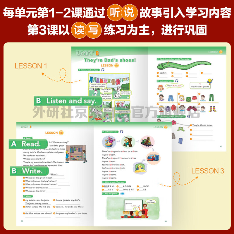 New Concept English Youth Edition Entry-Level B Student's Book (Smart Edition with video summary of key points, word and sentence reading assessment, word practice, interesting dubbing for click reading) Children's English Introductory Enlightenment Textbook Primary School English Foreign Language Research Press