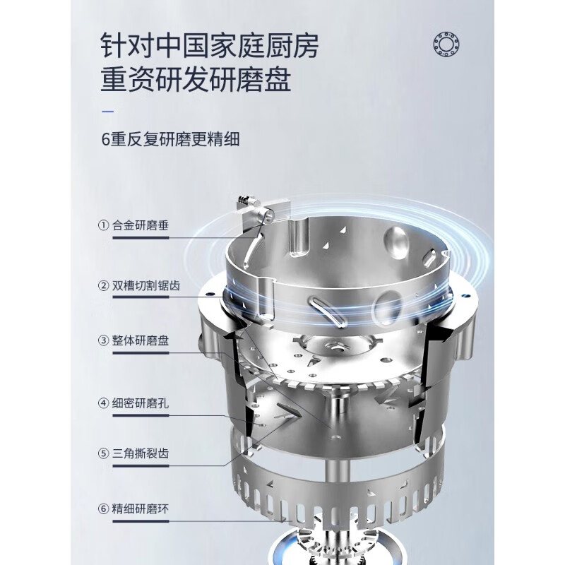 Fudan Shenhua, F1S garbage disposer automatic water inlet food waste grinder home kitchen food processing Klein Blue