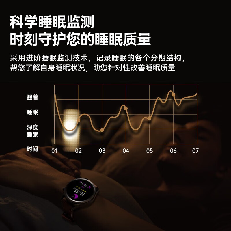 DidoE56S Max blood pressure and blood sugar watch health research ECG smart watch blood glucose meter for men, women, middle-aged and elderly people to monitor blood oxygen heart rate sleep health sports fitness