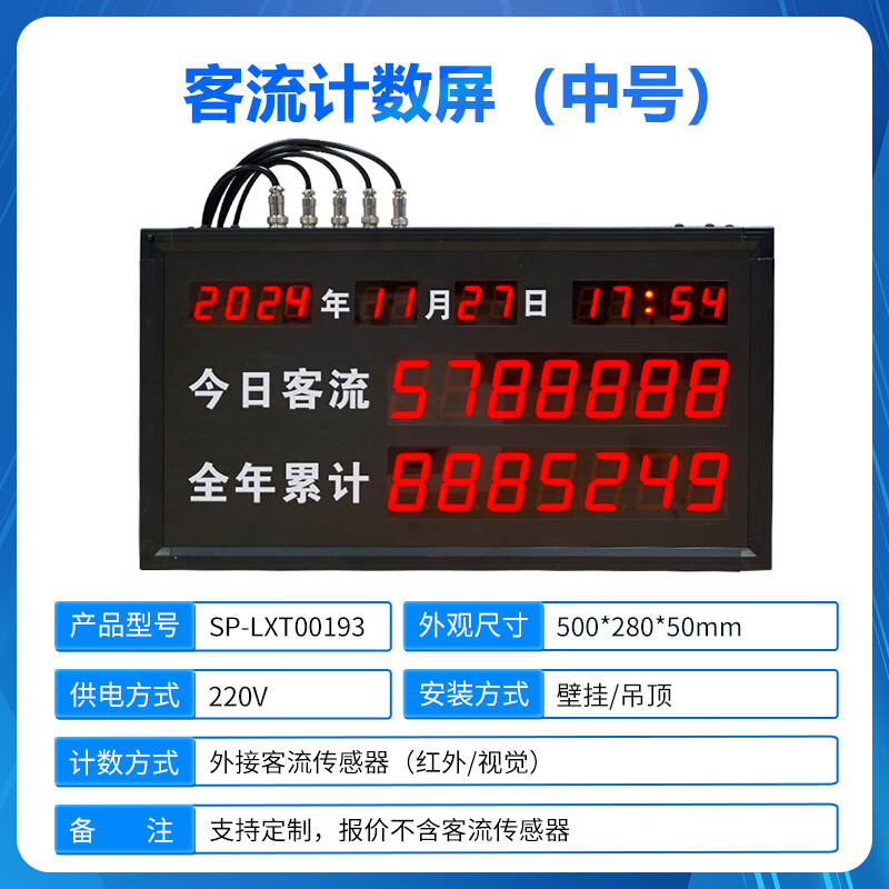 SUNPN Xunpeng indoor people counting LED display electronic signage infrared photoelectric automatic induction passenger flow control counter electronic signage scenic area store shopping mall 50 28cm passenger flow counting screen (medium size)