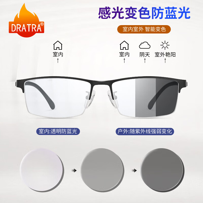 DRATRA myopia glasses half-frame men's anti-blue light radiation optical frames can be equipped with degree astigmatism and color-changing lenses for business
