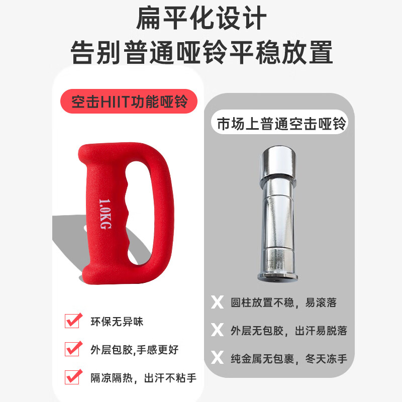 Si Yi Boxing Dumbbell Air Strike HIT Golovkin Training Weight-bearing Endurance Home Fitness Running Iron Boxing Small Dumbbell Samurai Black Boxing Dumbbell 1kg*2 Only