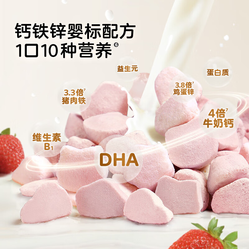 Baby is craving for baby snacks and complementary food combination. Exclusive baby snacks for members