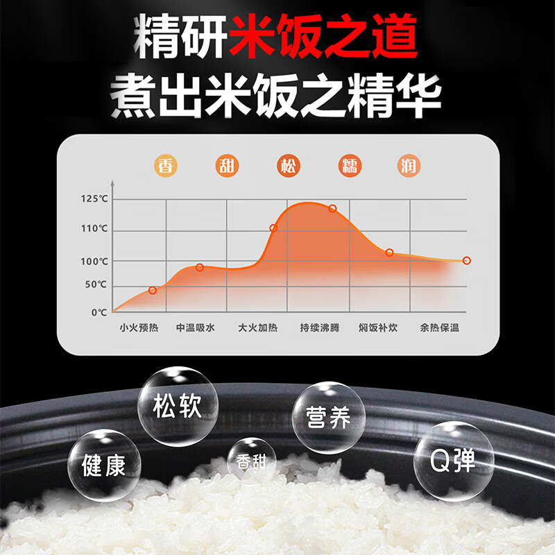 Triangle brand rice cooker commercial large capacity for more than 10 people canteen restaurant large rice cooker commercial old-fashioned rice cooker LX190-265B