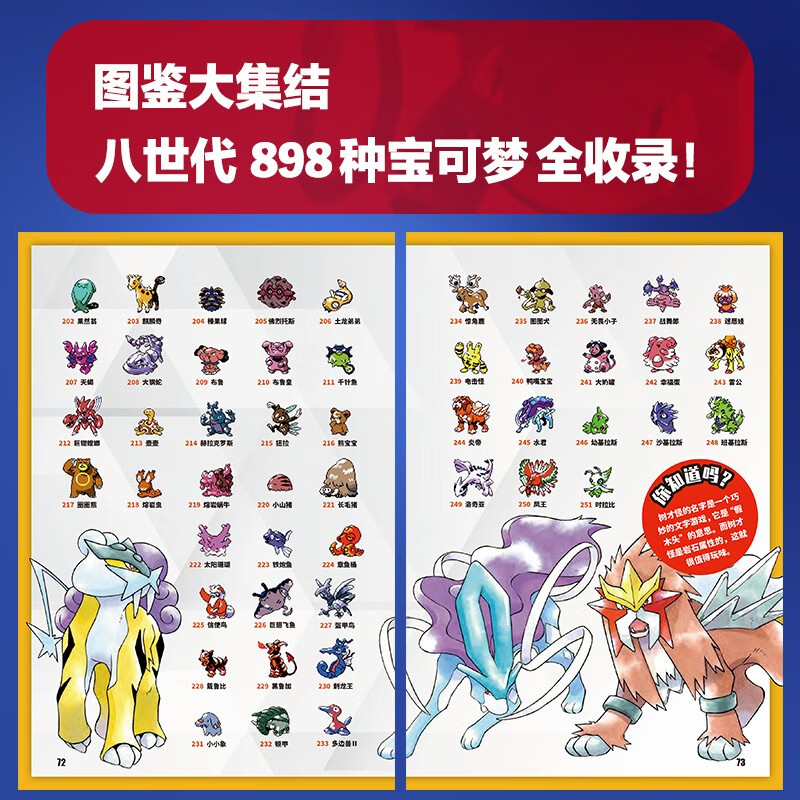 Free first-generation Pokémon poster, free electronic wallpaper, 25th anniversary edition of Pokémon visual art history, Pokémon illustrated book, containing 898 species of Pokémon from 8 generations, art album and cartoon collection