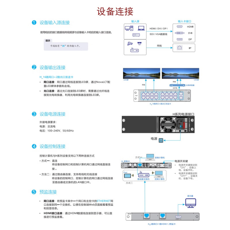 Wenzhi H9H15 video splicing server processor three-in-one LED controller H9