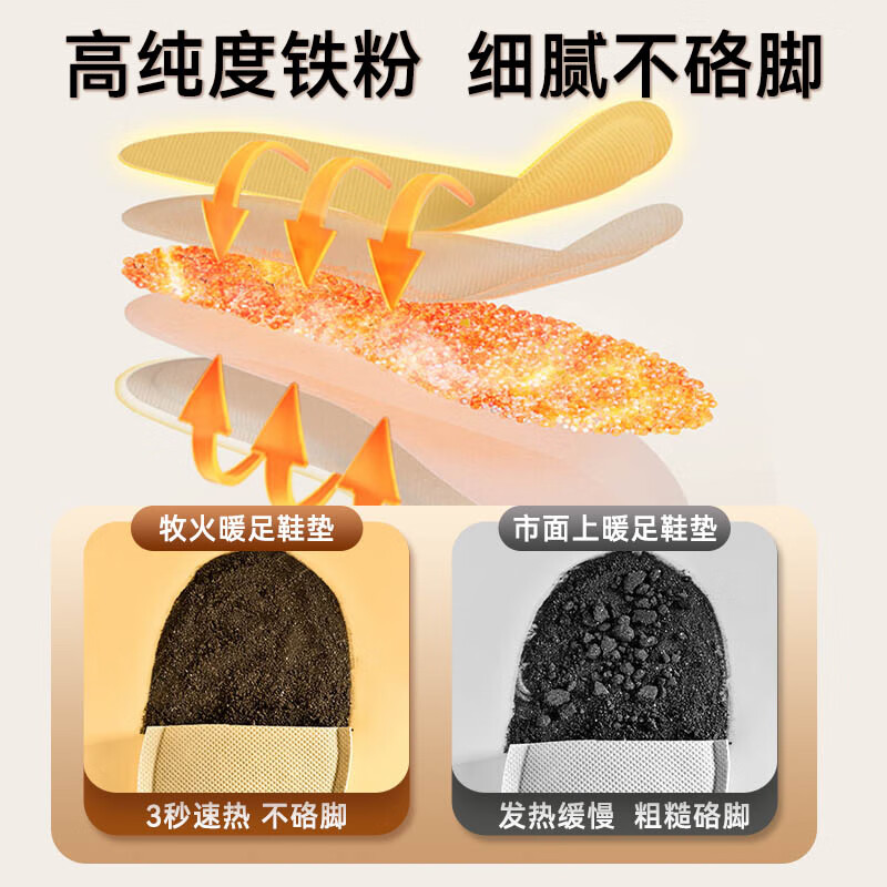 Muhuo heating insoles, 10 pieces, sizes 40-44, self-heating foot warmers for men and women, foot warmers, foot warmers, foot warmers