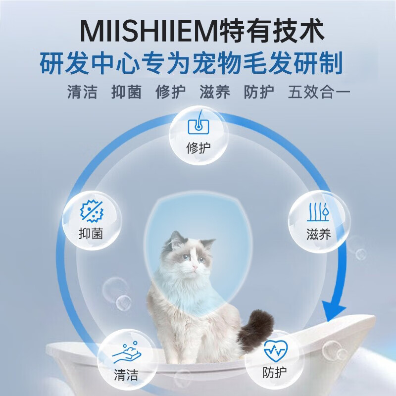 MIISHIIEM British Mink Oil Cat Shower Gel Smooth Shampoo Mild Hypoallergenic Plant Fragrance Cleansing 500ml