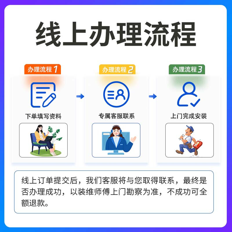 China Telecom Jiangsu Zhenjiang China Unicom mobile broadband application single integrated package home WIFI door-to-door installation appointment Zhenjiang Telecom cheap broadband order appointment consultation Zhenjiang Broadband application appointment official installation after-sales service