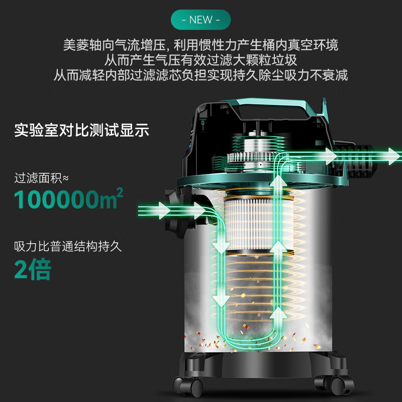Meiling household vacuum cleaner industrial high-power super suction commercial decoration beauty sewing special hotel vehicle office carpet land reclamation barrel type powerful vacuum cleaner
