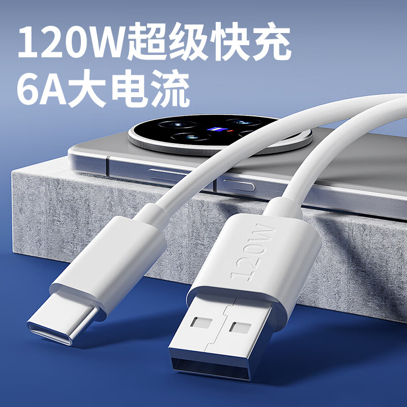 Feizhan suitable for VIVO data cable 200W flash charging