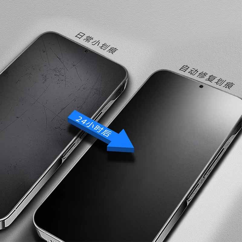 GEZHE is suitable for OnePlus 15 mobile phone film, 1+15 frosted anti-peep hydrogel soft film, full-screen curved high-definition anti-fingerprint and anti-sweat privacy mobile phone protective film, OnePlus 15 gaming frosted soft film 2 pieces