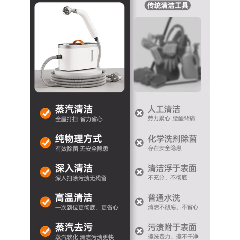 CKULH German steam cleaning machine, high temperature and high pressure multifunctional sterilization and mite removal cleaning machine, kitchen degreasing all-in-one machine, whole house cleaning and decontamination machine, range hood washing machine, kitchen wiper machine, imported motor whole house cleaning/120, high temperature steam to send 12-piece set