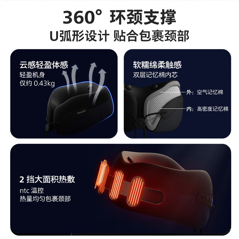 Philips (PHILIPS) Cervical Massager U-shaped Neck Massager Lunch Break Massage Pillow Neck Support Hot Compress Vibration Massage PPM3106N Birthday New Year Gift Annual Party Gift