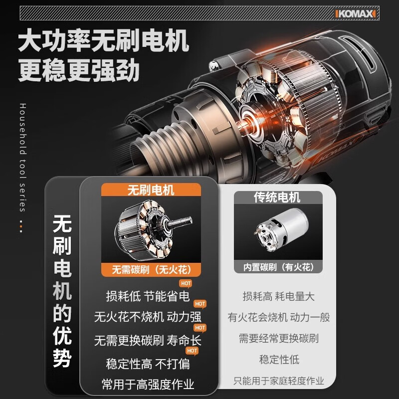 Komax German brand all-purpose household tool box set multi-functional hardware electrician repair combination complete family car Big Mac set