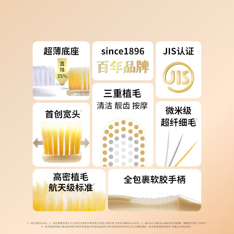 EBISU toothbrush imported from Japan 65-hole portable set, gum protection and brushing super efficient Pro+, wide head, soft bristles, medium hair for adults, triple maintenance, 65-hole soft bristles, 4 pieces