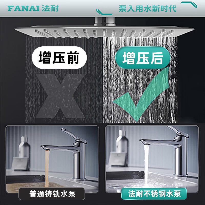 FANAI self-priming pump jet pump household fully automatic 220V high lift deep water well water pump suction booster pump well water cast iron pump head 2.2KW 6 cubic meter large flow