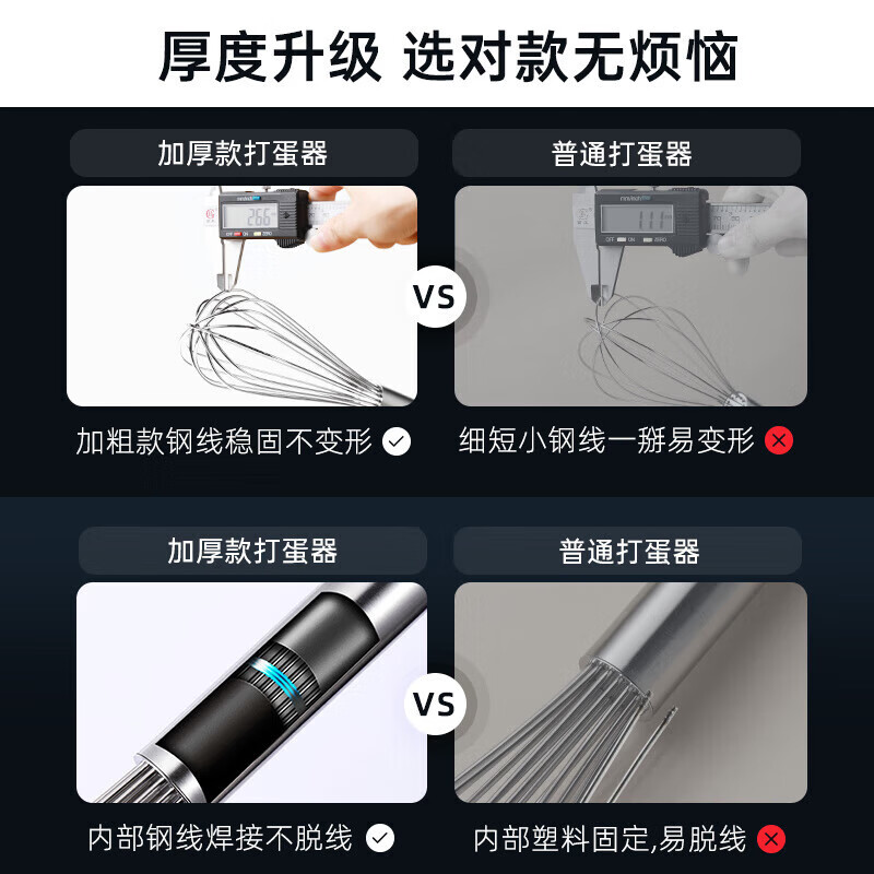 UOSO304 stainless steel egg beater manual mixing stick handheld egg mixer egg pump household baking tools commercial 201 10 inches (26cm) household thin line