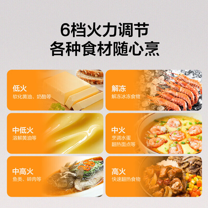 Galanz microwave oven household small 360 turntable quick heating knob control 20L household capacity easy-to-clean inner tank convenient operation microwave oven P70D20TL-D4 (W3)