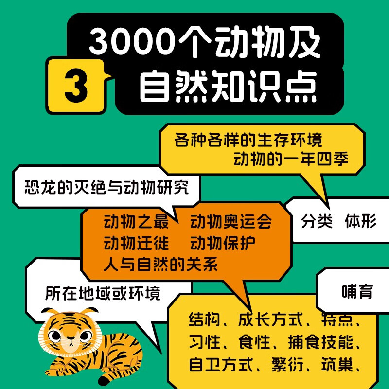 Click-to-read version of the Encyclopedia of Animals: My 1,000 Animal Friends, Big Book for Cognitive Development for Babies Aged 1-4, Encyclopedia of Popular Science for Young Children, Supports Little Monkey Pipi Click-to-Read Pen