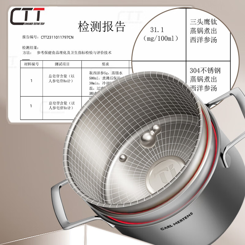 Three-headed eagle uncoated pure titanium steamer soup steaming stew multifunctional all-in-one household high temperature resistant special pot induction cooker universal pure titanium double layer soup steamer 24cm