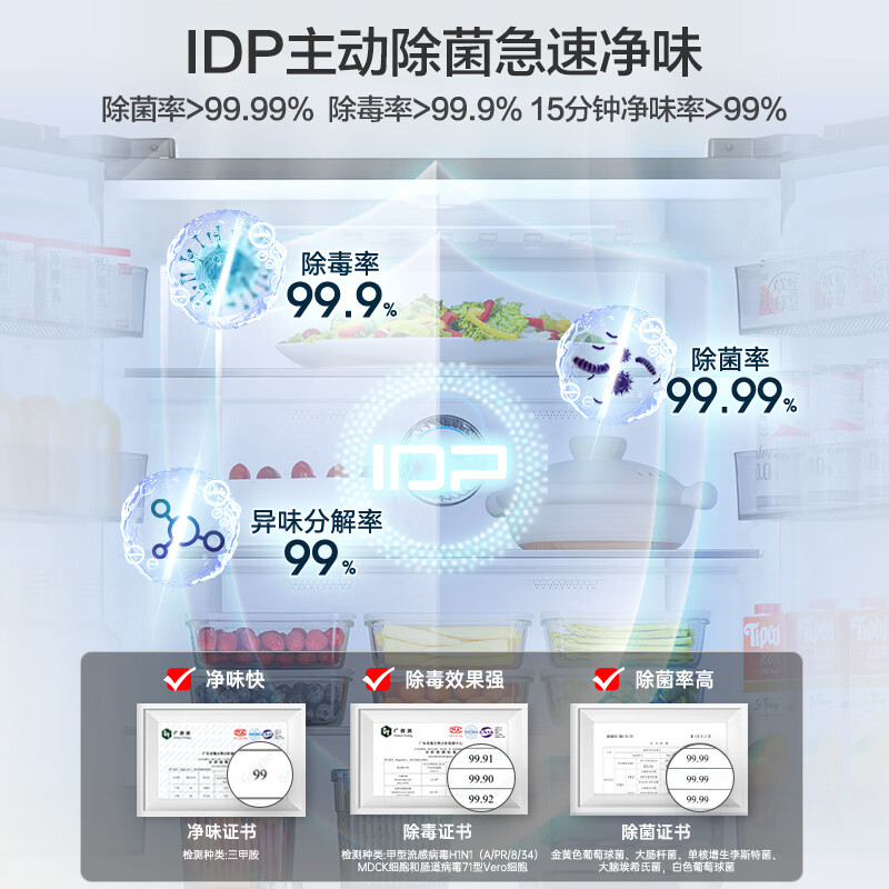 Rongsheng 501pro IDP odor-free cross-door four-door embedded first-class energy-efficiency variable frequency ultra-thin active sterilization dual-cycle dual-system smart refrigerator National subsidy gray BCD-501WD3FPZ
