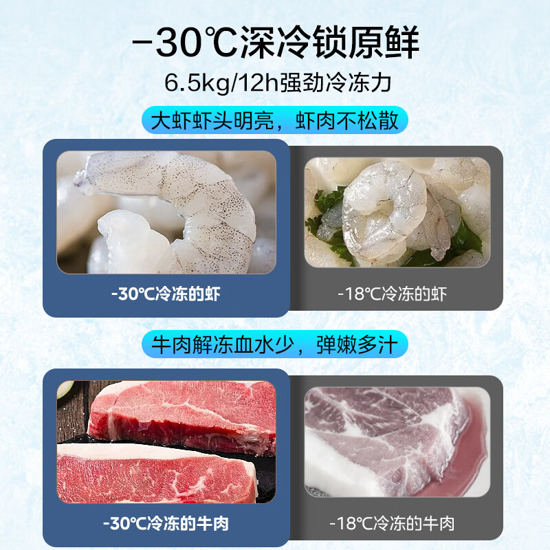 Midea 176L vertical household freezer air-cooled frost-free frequency conversion fully refrigerated freezer electronic temperature-controlled freezer first-class energy efficiency small refrigerator BD/BC-176WEM trade-in