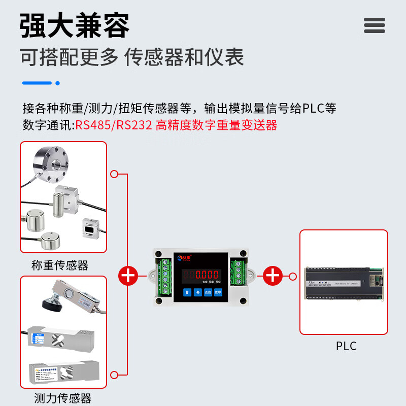 Anheng high-precision electronic scale 4-20ma analog output 485 Modbus communication module PLC weighing transmitter 4-20ma output/40*50cm table/60kg