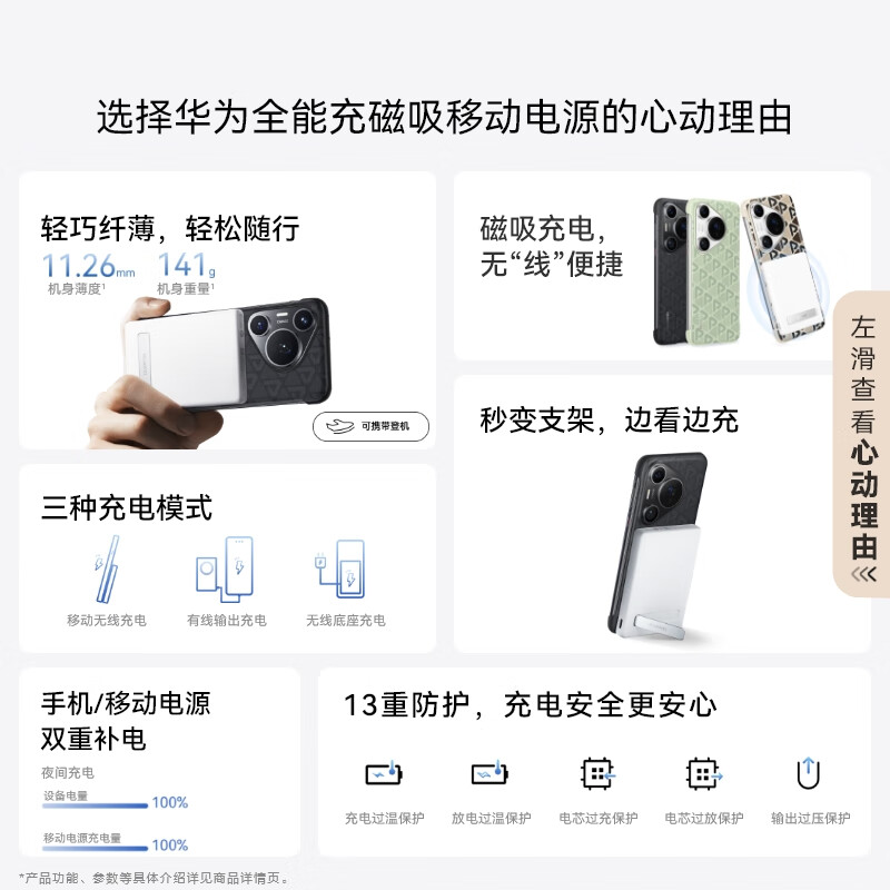 Huawei 3C certified original all-in-one magnetic mobile power bank, portable and portable, 13-layer safety protection included, 3.3A C-C 0.25m data cable