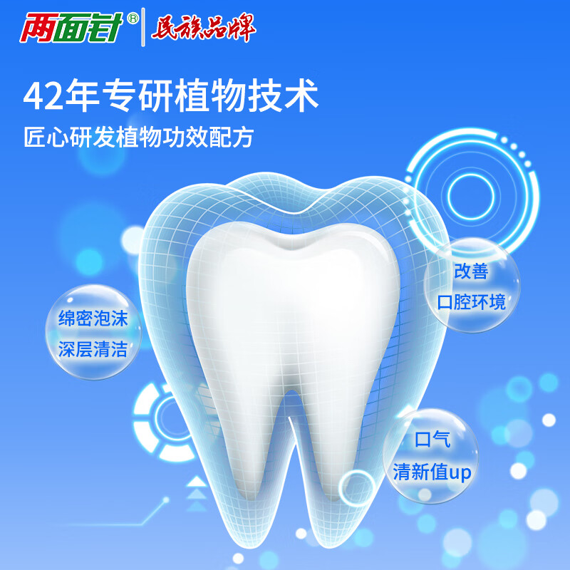 Liangmianzhen (LMZ) Huaqingxiao Toothpaste 12 hours long-lasting fresh breath, protect gums and strengthen teeth 1 tube 120g Yimo Qingcheng Fragrance