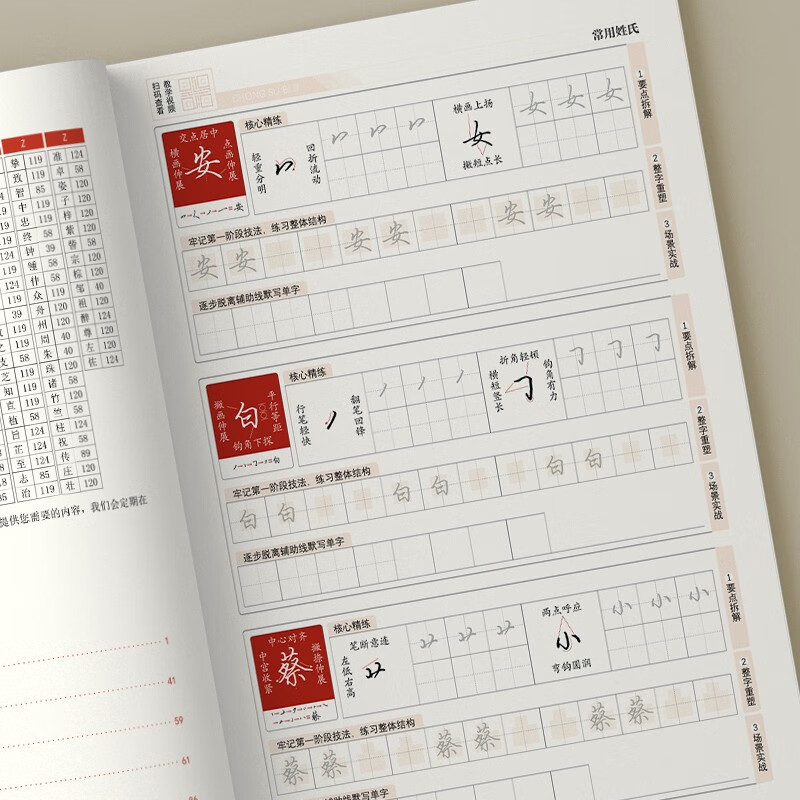 Reshape handwriting and regular script to save signatures. Handwriting guide for life 2 sets of copybooks, Tian Yingzhang and regular script copybooks for high school students and adults, quick hard-pen calligraphy practice books