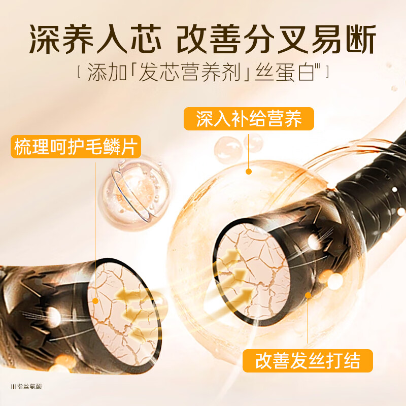 Lafang strong hair ginseng conditioner 1L repairs damaged split ends, strengthens hair, smoothes and improves frizz conditioner