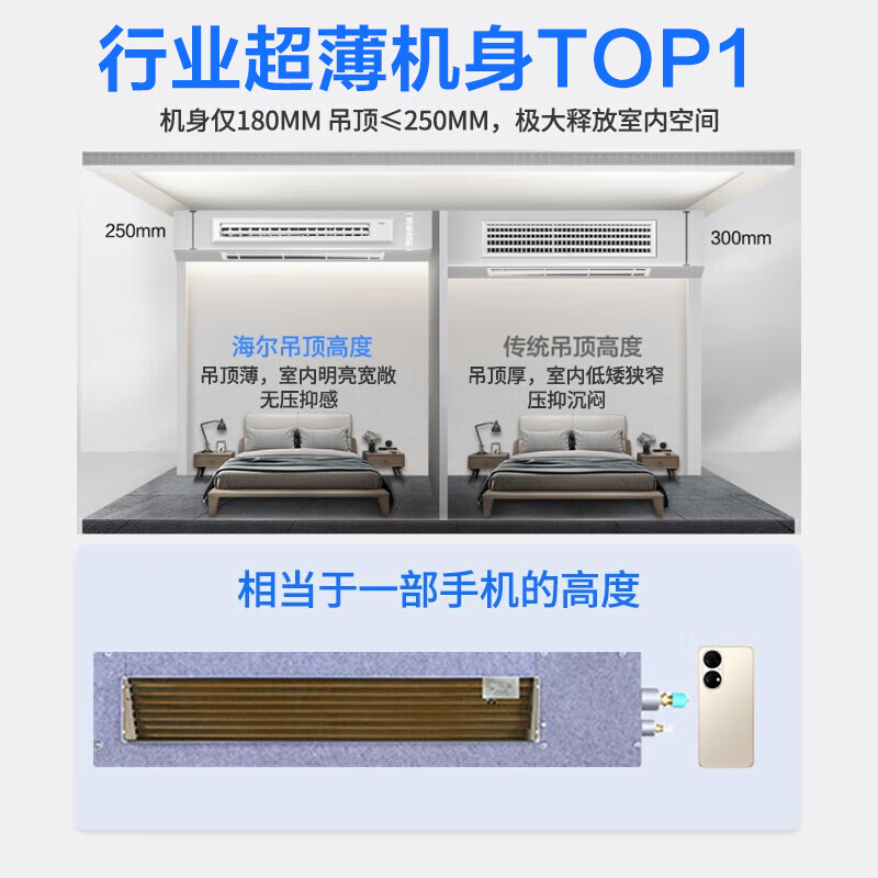 Haier offers an instant 15% discount on your order. Available nationwide. Central air-conditioning multi-split one-to-four fully DC variable frequency first-class energy efficiency living room produced by Zhijia. One-price all-inclusive leader. Yuanqi 4 HP. One-to-two, one room and one living room 60.