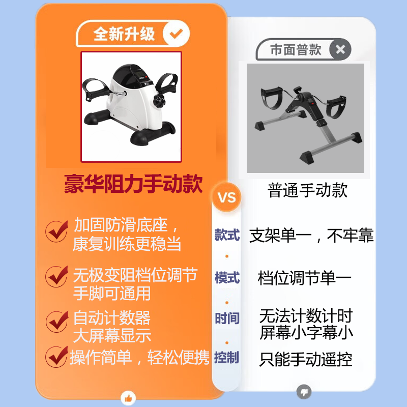 PRO.ATOBO Rehabilitation Training Bike Mini Exercise Bike Cerebral Infarction Rehabilitation Training Device Bicycle Training Equipment Stepper White + Gloves + Foot Covers + Anti-Slip Mat