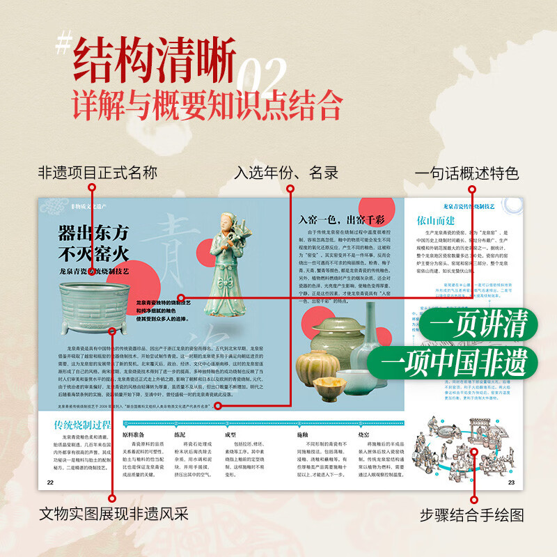 China's intangible cultural heritage that children must know Traditional cultural intangible cultural heritage encyclopedia hardcover summer homework Summer transition from primary to secondary school Summer transition from primary school to junior high school