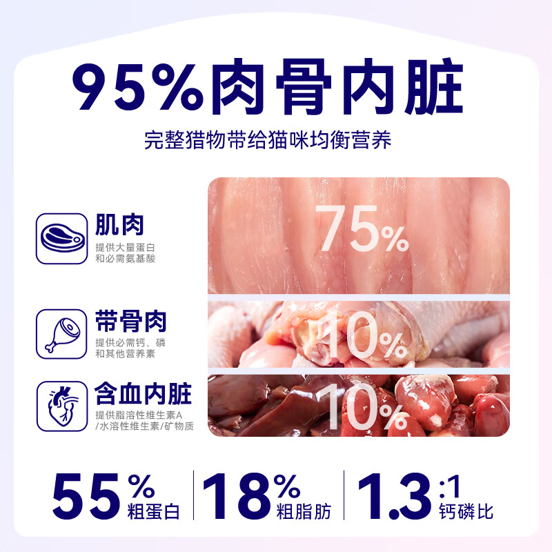 McFoody Cat Strips Barf Barf Staple Food Cat Strips Raw Bone Meat Nutritional Snacks Wet Food for Adult and Young Cats Trial Pack of 3