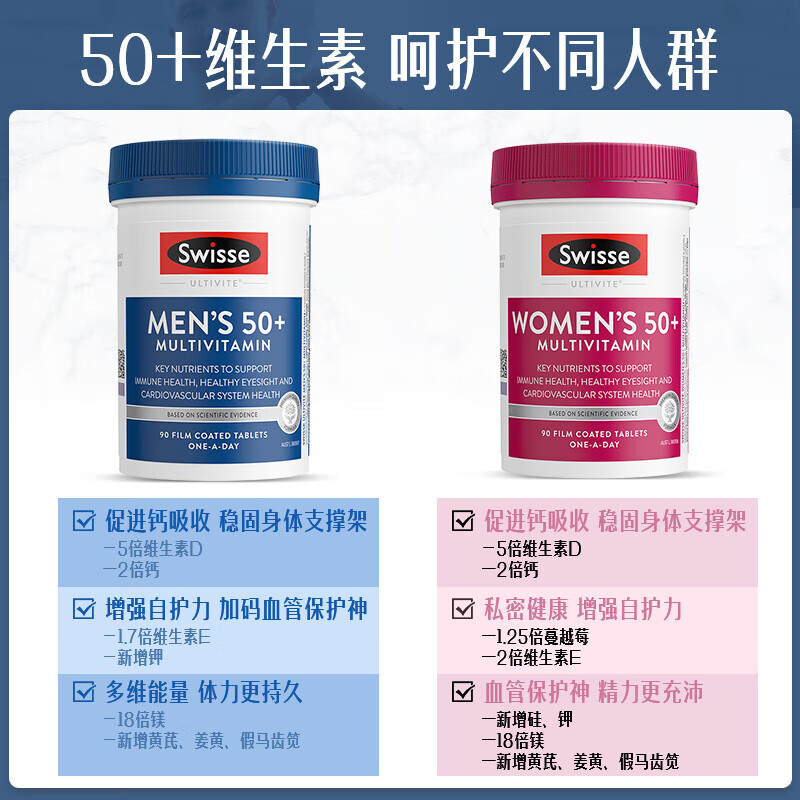 Swisse Swisse 39 kinds of multivitamins for middle-aged and elderly men 90 tablets B vitamin C vitamin D vitamin E vitamin A lutein