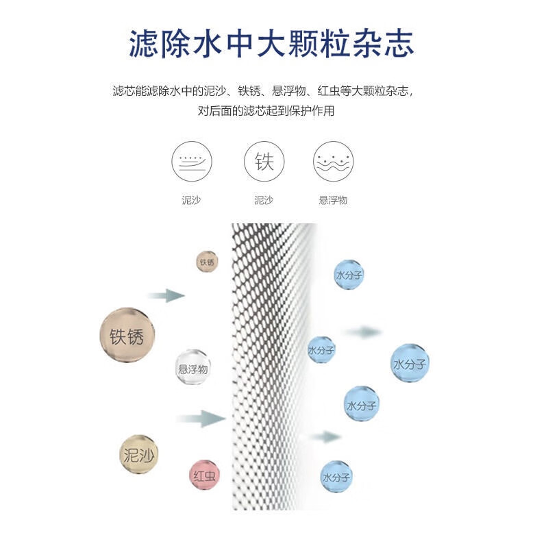 Suitable for Damini refrigerator fully automatic ice making machine special filter element