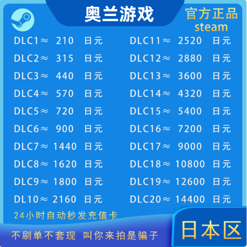 Automatically issued in seconds Steam Japan recharge card wallet recharge code 200 600 yen balance JPY Steam Japan area about 570 yen