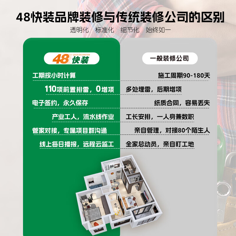 48 Quick installation kitchen bathroom toilet complete second-hand housing bureau renovation old house renovation design full half package repair reservation deposit