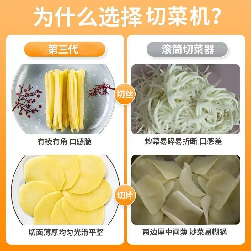 Mengyier quality multifunctional vegetable chopping machine household grating and shredding machine for lazy people with high quality