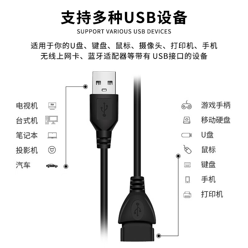 USB 2.0 male to female data extension cable, pure copper core, bare wire, no packaging, no degaussing ring, 1 pack, 0.5m