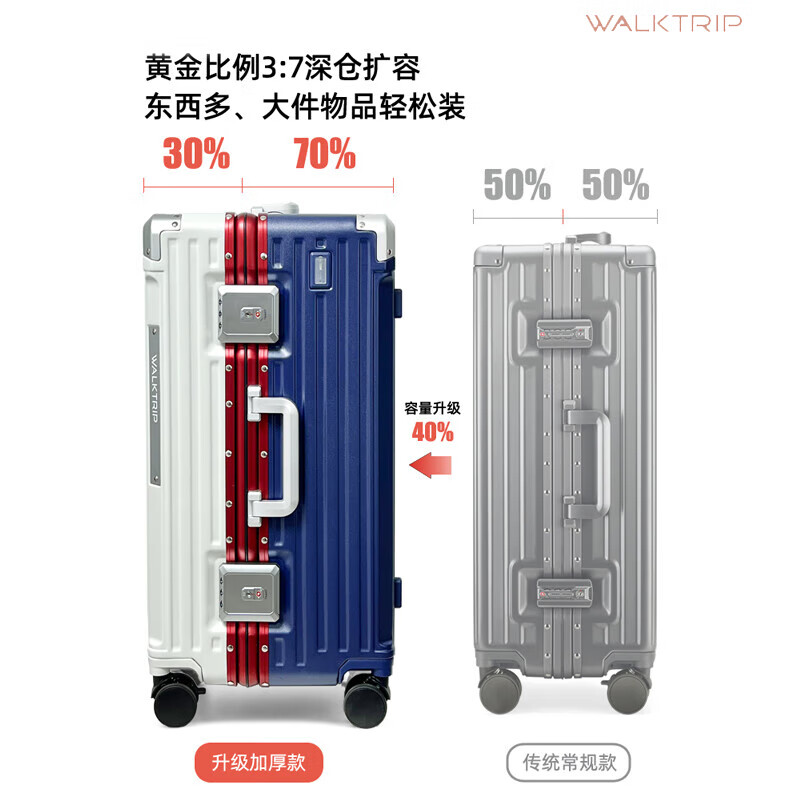 Travel new aluminum frame suitcase 20 inches portable boarding case for women short-distance travel box business password box trolley case for men white with blue 20 inches (boarding box + 50-50 open + multi-function)
